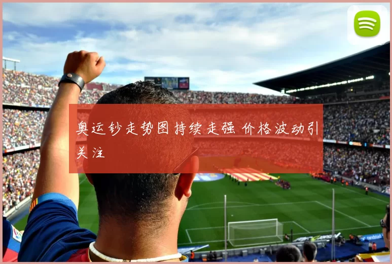 奥运钞走势图持续走强 价格波动引关注